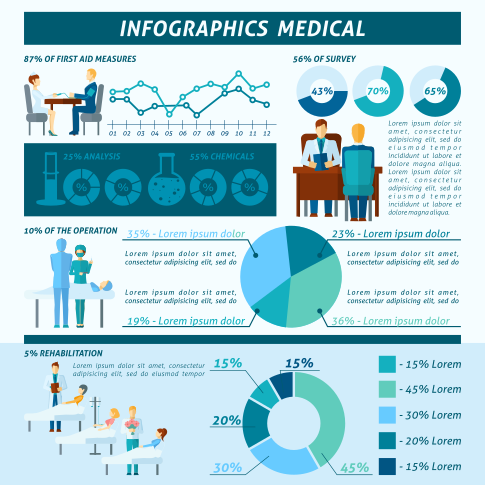 A mock report that could be generated using Clinical LIMS Software.