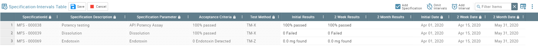 screenshot featuring a table of specification intervals